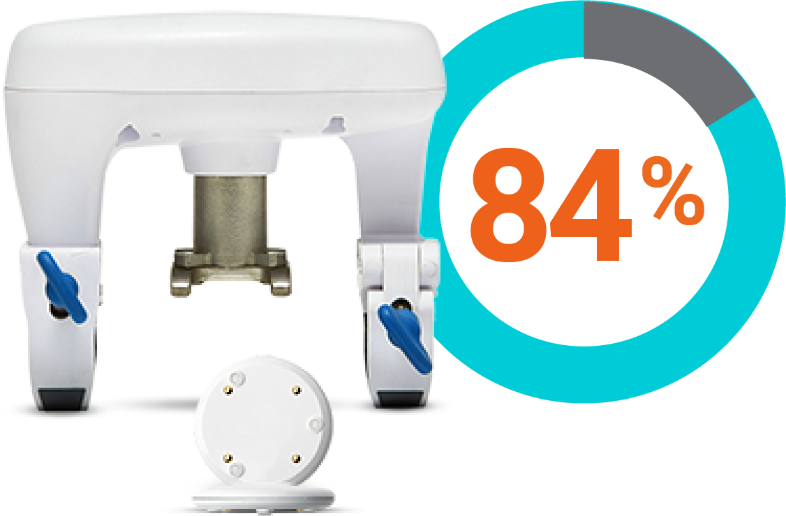 Solution détection de fuite